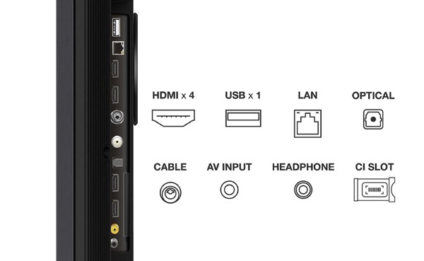 Mini LED TV, 139cm, 4K UHD, Google TV - slika D