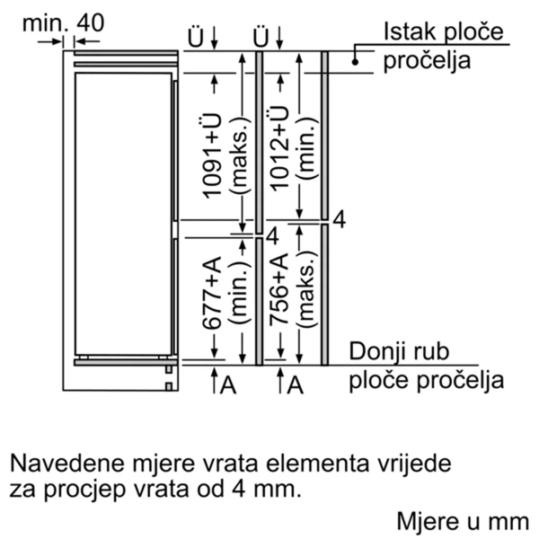 Hladnjak, komb ugradb - slika D
