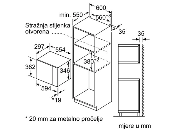 Ugradbena mikrovalna pećnica - slika D