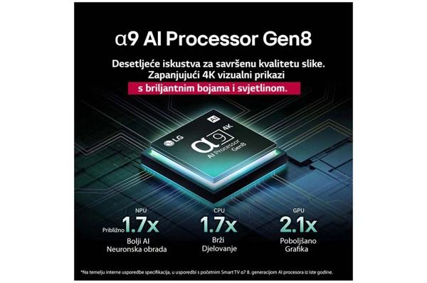 OLED evo AI,121cm,4K HDR,WebOS,Magic - slika D