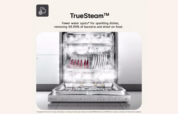 Perilica posuđa, QuadWash, TrueSteam - slika D