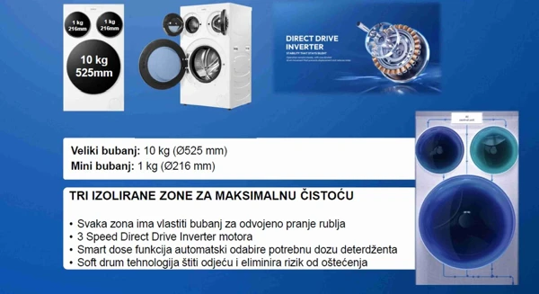 Perilica rublja,Multiwash,3 bubnja,10 kg - slika D