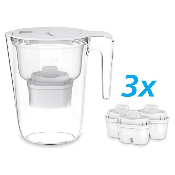 PHILIPS WATER SOLUTIONS AWP2933WHT3